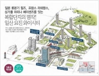 일산 초고층 복합도시형 아파트 일산 요진와이시티` 분양마감 임박