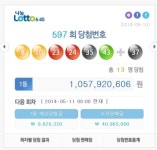 로또 597회 1등 당첨번호  8, 10, 23, 24, 35, 43 +37...총 13명, 각 각 약 10억 5천만원