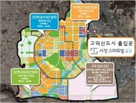 최고의 입지! 삼성과 고덕신도시가 만났다!