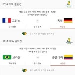 8강 진출팀 '독일-프랑스 · 브라질-콜롬비아' 전력비교.. 최강 4팀 격돌
