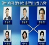 [이슈] 김승연 회장 내년 경영복귀··한화 3형제 모델 ‘삼성 3남매’