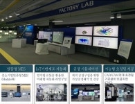 산업혁신운동 스마트공장 현장견학 실시