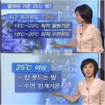 열대야 기준 하루 최저 기온 25도...숙면 방법은?