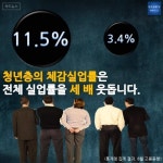 [카드뉴스] 번번이 낙방 희망이 없다