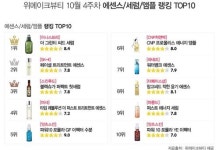 올 가을, 겨울 주목 받는 에센스 화장품은?