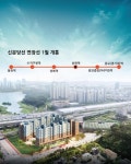 전원주택의 쾌적성과 아파트 편리성을 모두 담은 명품아파텔...광교 지웰홈스