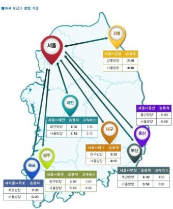 부산→서울 6시간, 고속도로 귀경길 교통상황 '답답'…새벽까지 지속될 듯
