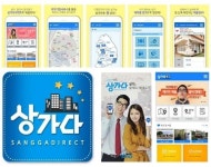 대전대 LINC사업단, 기업지원 프로그램 AllSET으로 벤처기업 (주)엔젤하우스 해외 투자유치 성사지원