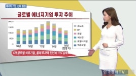[생-글] 글로벌 에너지기업 긴축돌입 ,저유가로 채산성 낮아져