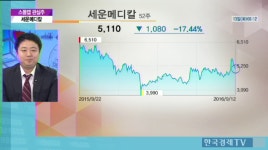 [증권]스몰캡관심주-세운메디칼
