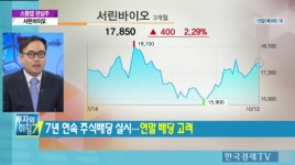 [증권]스몰캡 관심주-서린바이오