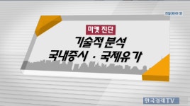 [증권]기술적 분석 국내증시. 국제유가