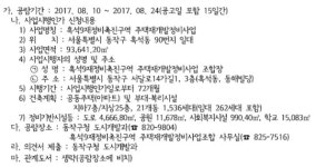 흑석동에 1,500세대 대단지 들어선다