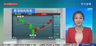 [특징주]LG화학, 전지부문 호실적  ·  신재생에너지육성정책