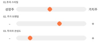 유니온커뮤니티, 전일 대비 약 14% 상승한 3,595원