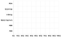 케이씨텍, 전일 대비 약 -6% 하락한 18,900원
