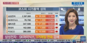 [2시시황]법정 노동시간 단축 수혜주인 여행레저관련주 주목