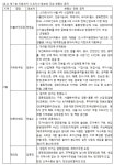 지방선거 부동산 공약 봇물…서울 재초환 승부수