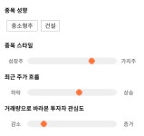 신세계건설, 전일 대비 약 6% 상승한 33,500원