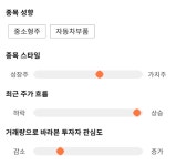 평화홀딩스, 13% 급등... 전일 보다 790원 상승한 6,990원