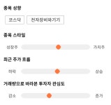 유니온커뮤니티, 전일 대비 약 3% 상승한 3,110원