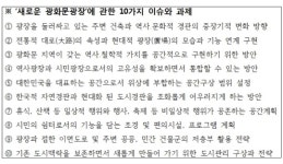 2021년까지 사람·보행 중심 새로운 광화문광장 만든다