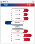 투자자 관심주식 지스마트글로벌 알파고 분석