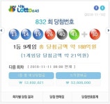 로또 832회 광주시 수동 3개 1등..동일인 추측