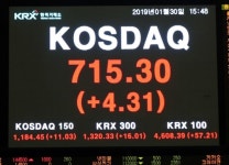 코스피, 석달만에 2200선 회복…외국인 순매수 지속