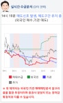 알테오젠(196170) 종목알파고 분석, 외국인/기관 실시간 수급과 추가 매수 확률은?
