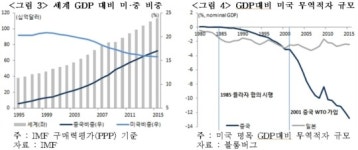 ‘트림프식 게임 이론’으로 풀어보는 미중 정상회담 이후 전망 [국제경제읽기 한상춘]