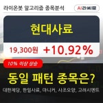 현대사료, 상승흐름 전일대비 +10.92%... 이 시각 거래량 37만781주