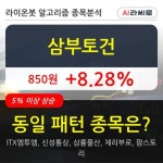 삼부토건, 전일대비 +8.28%... 이 시각 172만3451주 거래