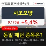 사조오양, 전일대비 5.4% 상승... 최근 주가 상승흐름 유지