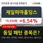 제일파마홀딩스, 상승흐름 전일대비 +6.54%... 외국인 590주 순매수