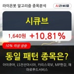 시큐브, 상승흐름 전일대비 +10.81%... 최근 주가 상승흐름 유지