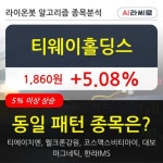 티웨이홀딩스, 전일대비 +5.08%... 최근 주가 상승흐름 유지