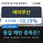 에어부산, 전일대비 -10.19% 하락... 외국인 -25,000주 순매도