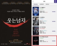 한국 창작뮤지컬의 자부심 ‘웃는 남자’, 명실상부 흥행 대작 파워 입증