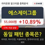 에스제이그룹, 전일대비 +10.89%... 최근 주가 반등 흐름