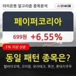 페이퍼코리아, 주가 반등 현재는 +6.55%... 최근 주가 상승흐름 유지