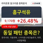 흥구석유, 상승흐름 전일대비 +26.48%... 최근 주가 반등 흐름