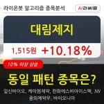 대림제지위탁급식 | 대림제지, 상승출발 후 현재 +10.18%... 외국인 84,092주 순매수
