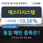 에스디시스템, 전일대비 -10.56% 장중 하락세... 이 시각 18만3761주 거래