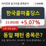 한국콜마홀딩스, 상승출발 후 현재 +5.07%... 이 시각 거래량 3만1960주