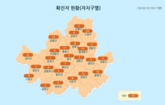 서울 최대감염 구로구 콜센터 직원 207명…수도권 확산 초비상