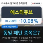 에스티큐브, 전일대비 -10.08% 하락... 외국인 -56,000주 순매도