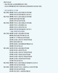 부천 복사골문화센터 어린이집 원감도 확진…초등생 딸도 양성