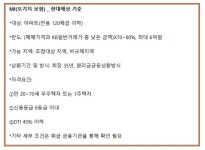 "대출한도 늘릴 수 있다고?"…은행이 알려주지 않는 MCI, MCG  [아는 것이 힘①]