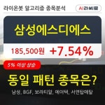 삼성에스디에스, 전일대비 7.54% 상승... 최근 주가 상승흐름 유지